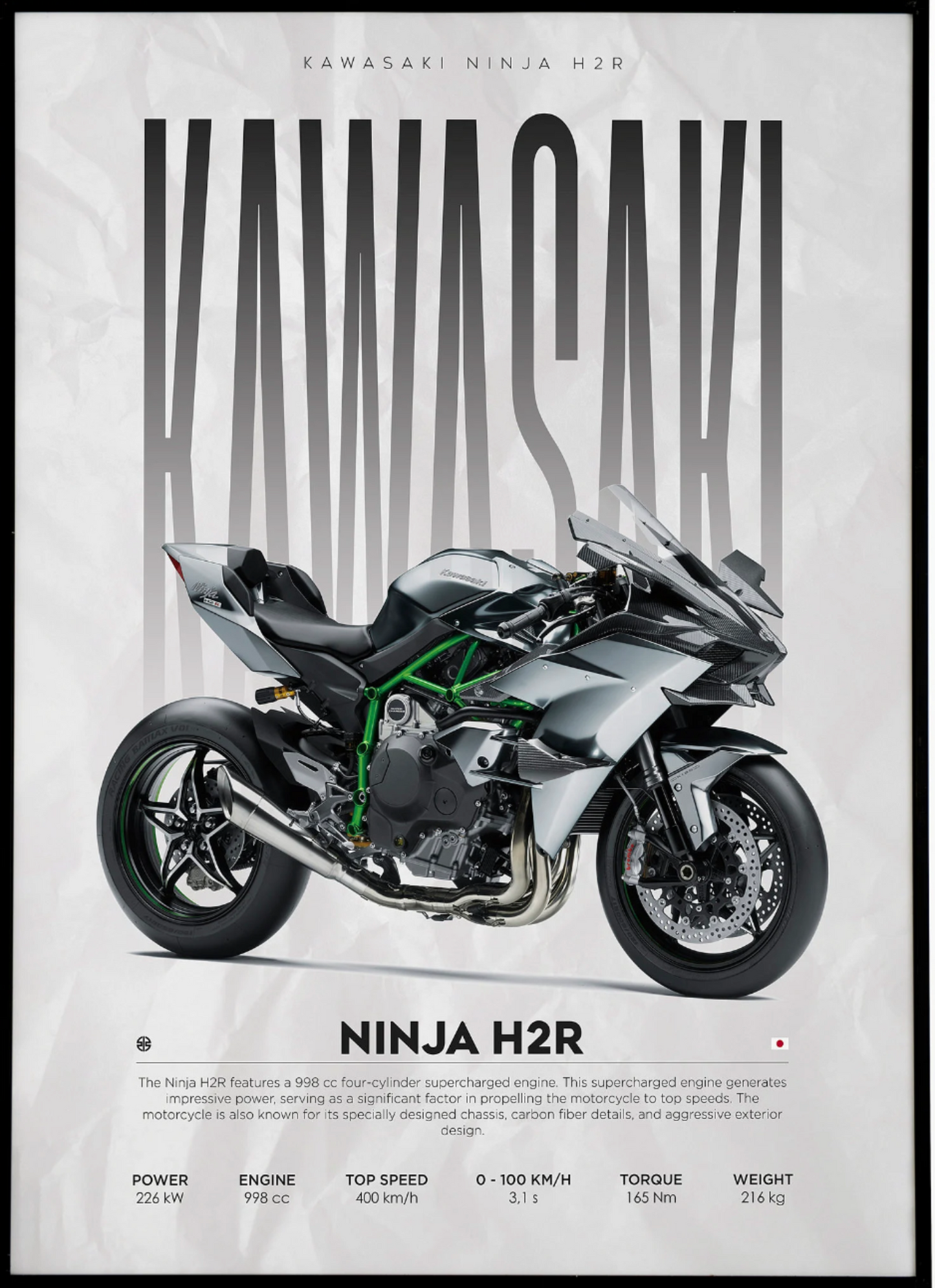 Ninja H2R Poster (PDF) - FREE GIFT